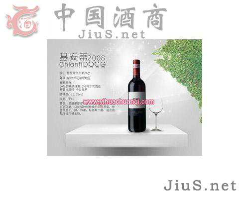 ������2008