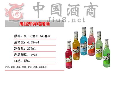 ����Ԥ����β��